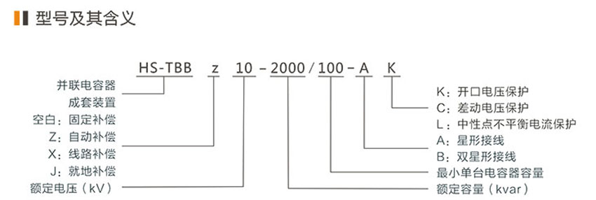 HS-TBB系列并联电容器成套装置
