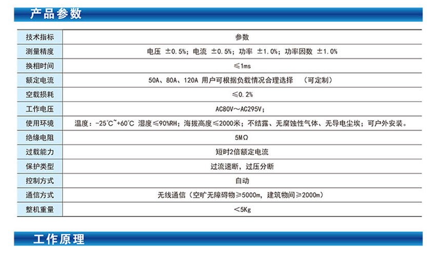 XJHX6000换相开关型智能三相负荷平衡系统